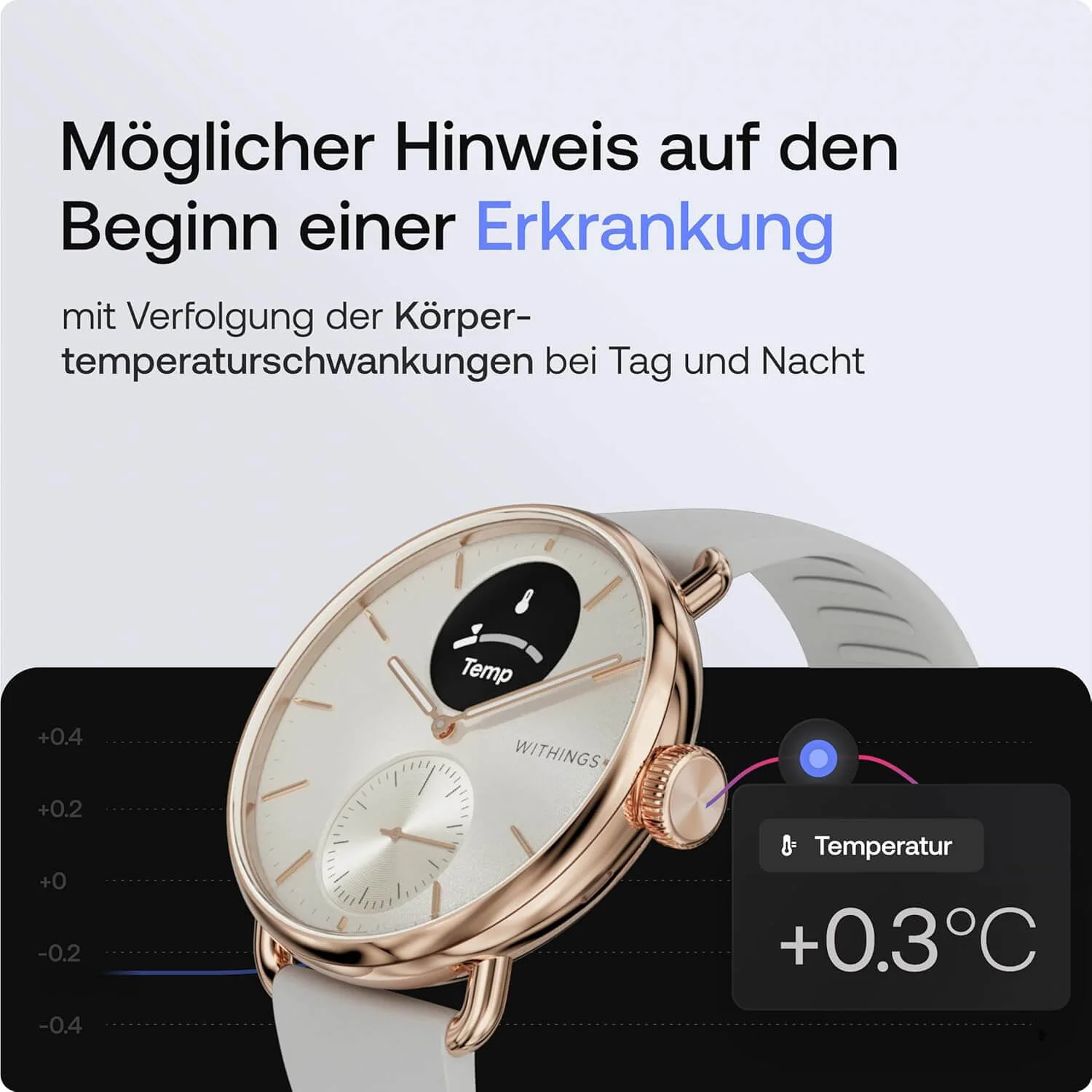 Withings ScanWatch 2 - 38mm Sand | Rosegold + Gratis Withings Milanaisearmband - Image 4