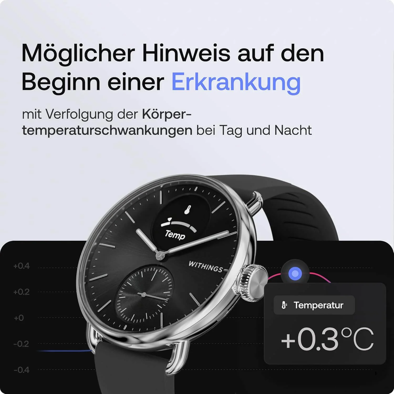 Withings ScanWatch 2 - Black 38mm - Image 6