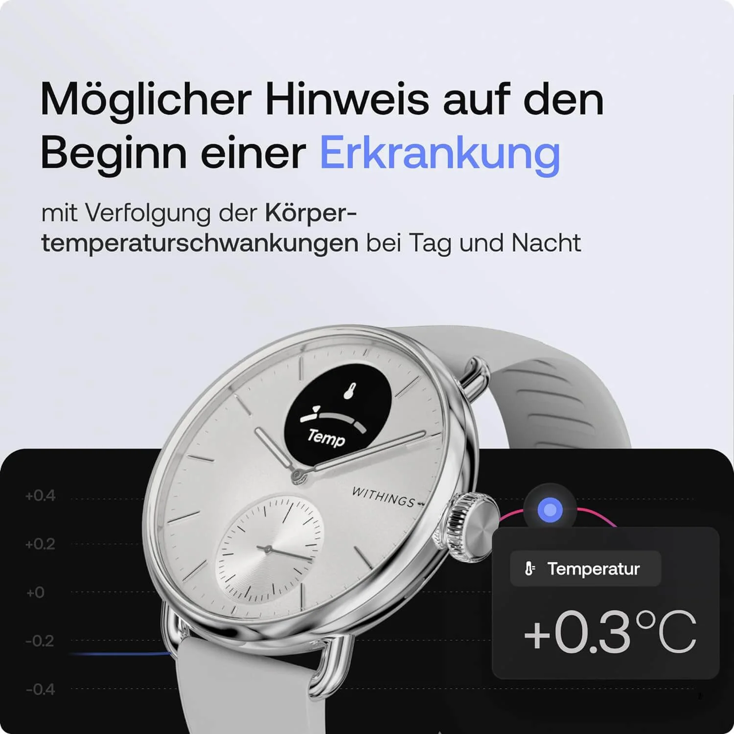 Withings Scanwatch 2 White - 38mm - Image 9